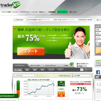 トレーダーXP（TraderXP）画面
